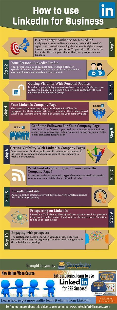 linkeding|How to use LinkedIn.